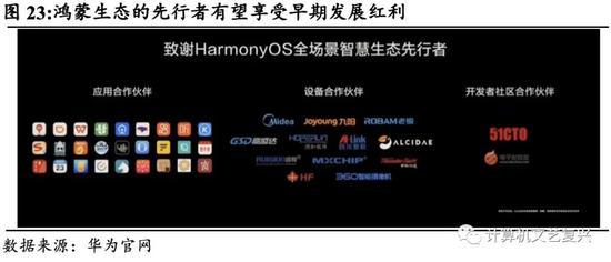 關(guān)于華為鴻蒙的三個(gè)核心問題（深度分析）